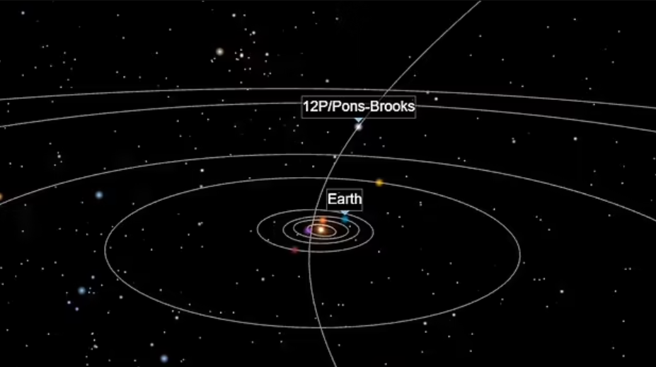 В три раза больше Эвереста: в сторону Земли летит огромная вулканическая комета